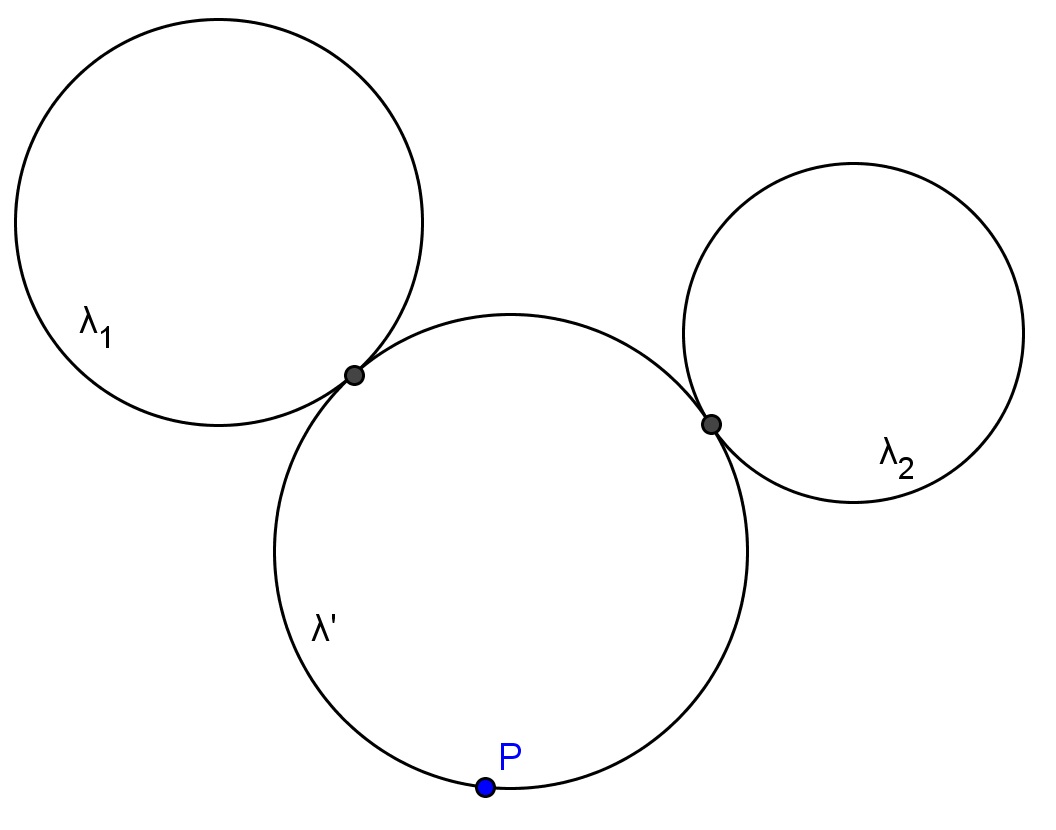 Dadas três circunferências, λ 1, λ 2, λ 3, vamos construir uma circunferência tangente ao mesmo tempo às três dadas.