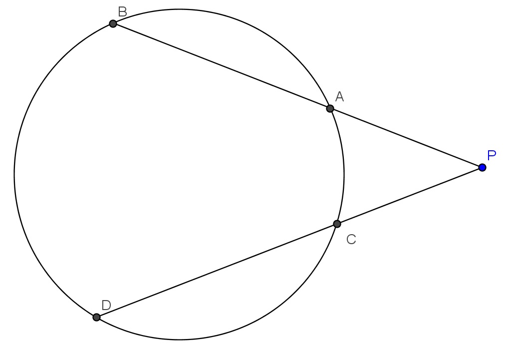 A volta também vale, ou seja, se P T 2 = P A P B então P T é tangente a λ. 6.