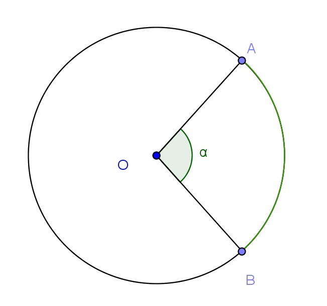 circunferência com a hipotenusa como ilustra a gura 76:.