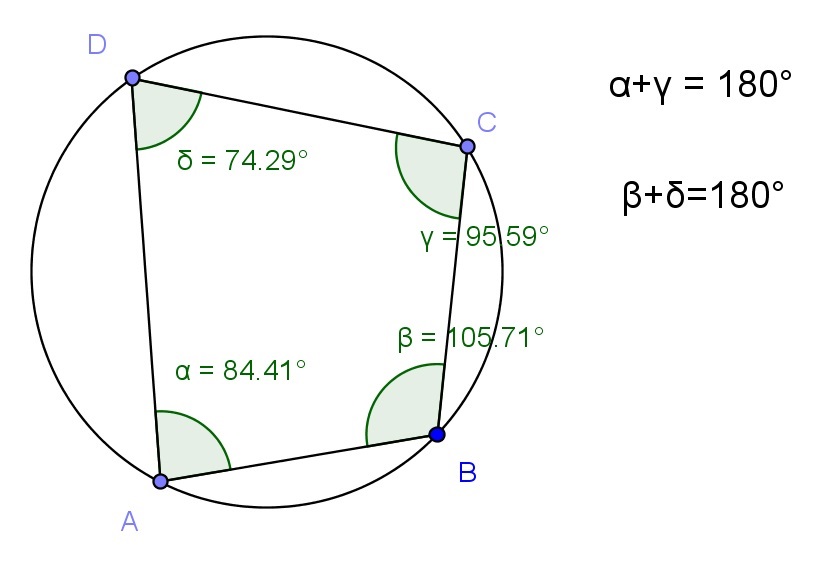 Para traçar as tangentes externas a λ 1 e λ 2 construa uma circunferência λ 3 de raio R r e centro em O 1 de λ 1. Trace as tangentes a λ 3 pelo ponto O 2 que é o centro de λ 2.