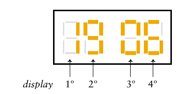 b)qual o trabalho realizado pela força elétrica para levar uma carga q, de. -, do ponto a ao ponto b? T q. Onde nesta situação é a diferença de potencial elétrico entre os pontos a e b, ou seja, T q.