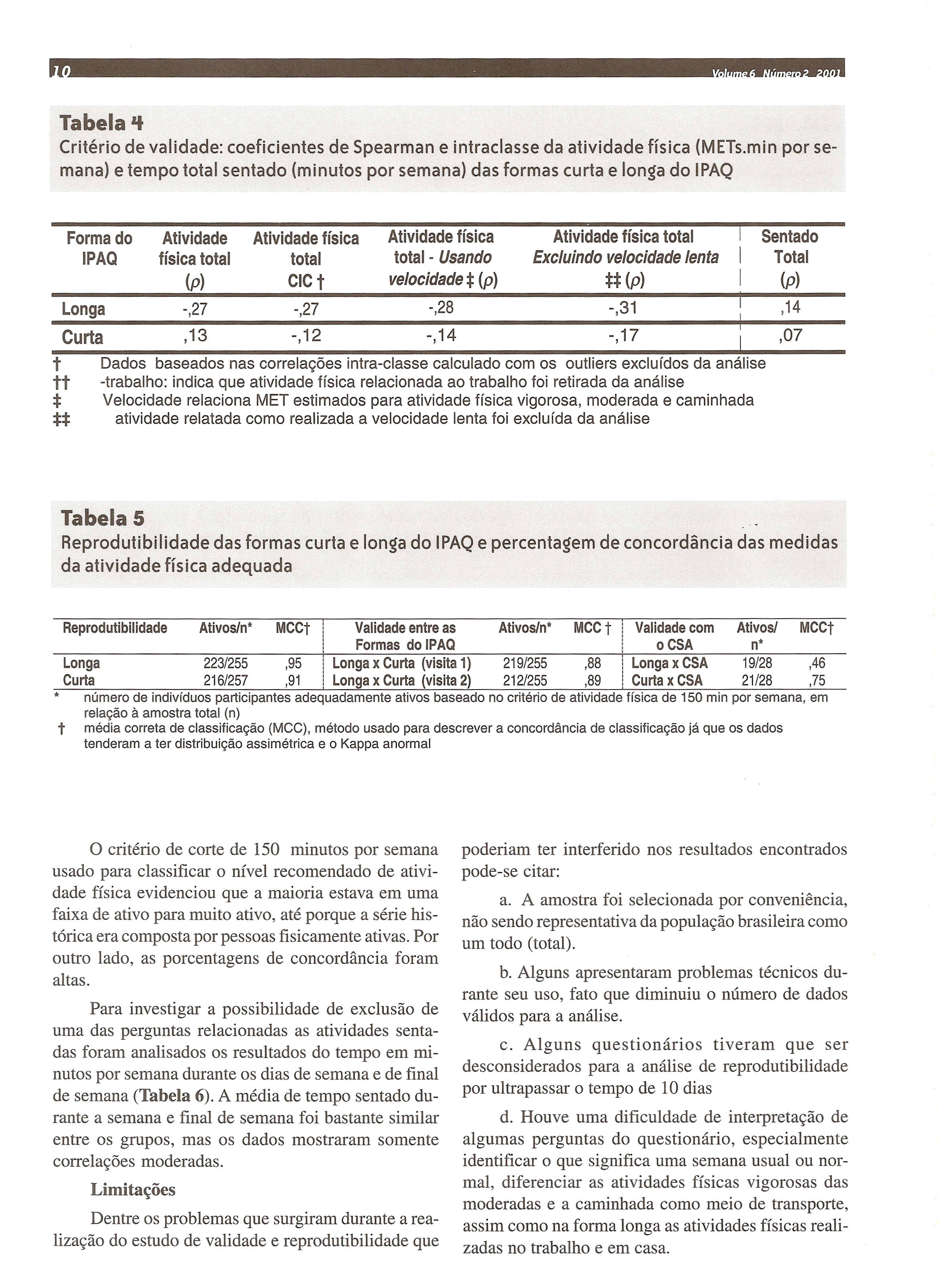 Tabela If Criterio de validade: coeficientes de Spearman e intraclasse da atividade ffsica (METs.