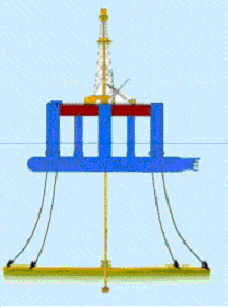 26 / 206 Atividade de Produção de Gás e Condensado no Figura.1-1 - Desenho ilustrativo do sistema de ancoragem das sondas. Fonte: www.ukooa.co.uk (2004).