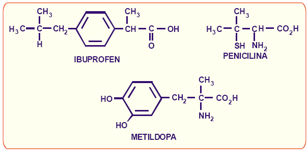 99 De interesse muito recente, para a indústria farmacêutica, é a produção e a venda de drogas quirais, isto é, drogas que contêm um único enantiômero e, não, um