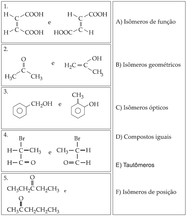 13 (UFSM-RS) Correlacione as colunas. A associação correta é: a) 1D - 2C - 3F - 4A - 5B. b) 1B - 2E - 3A - 4C - 5F.