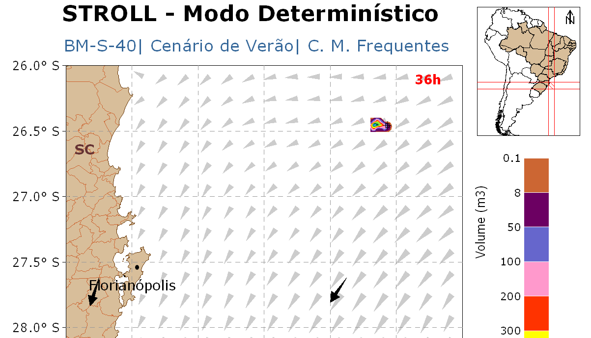 44/69 Desenvolvimento da Produção de Petróleo no Bloco Figura -28 - Resultado da simulação