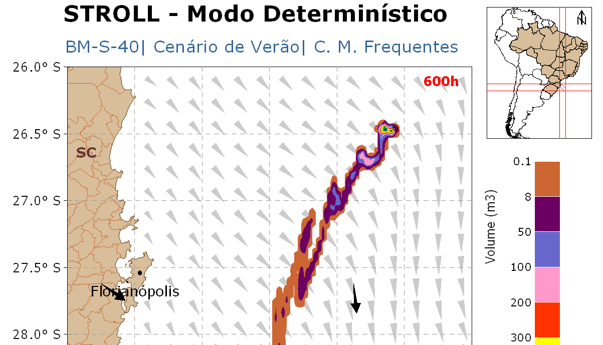 51/69 Figura -35 - Resultado da