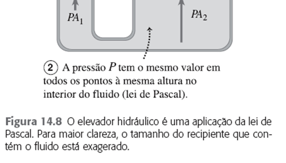 densidade constante em todo o seu interior.