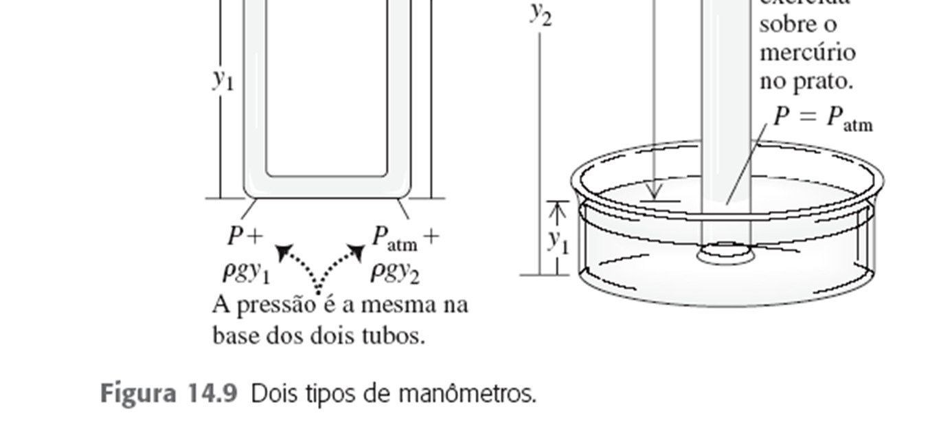 Termondinâmica e