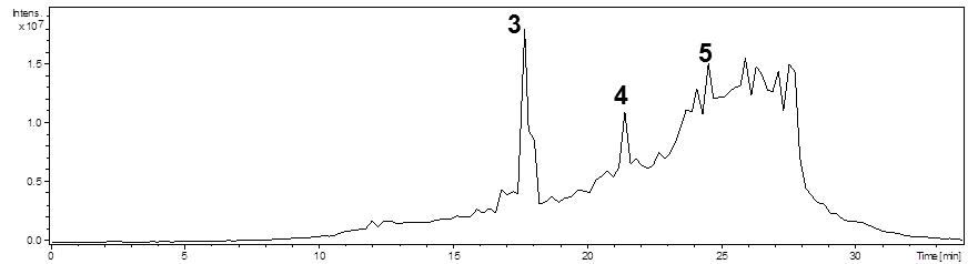 Figura 38: Cromatograma de íons totais por CLAE-EM/EM (modo negativo) de EDiOsp x10 5 Pico 3 (t R =17,8 min) 722.8 -MS, 17.8min #422 5 4 3 2 790.8 1 0 x10 5 4 656.3 943.