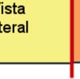 Na prática estamos a fazer um rebatimento da folha de papel, passando do plano horizontal para o planoo vertical ao longo de linhas pré definidas (neste caso a direcção das faces do paralelepípep