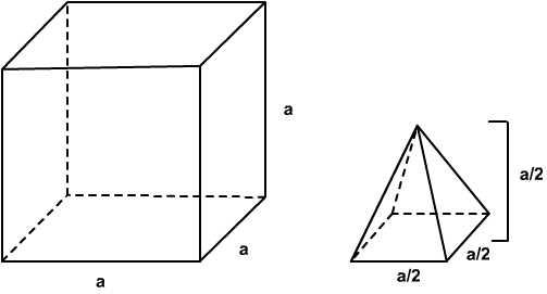 Resposta da questão : Sejam V o vértice da pirâmide, O o centro da base, M base e a medida da aresta da base da pirâmide.