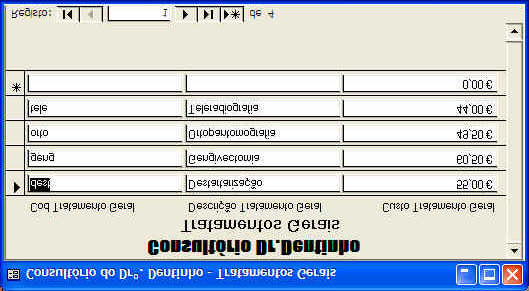 O objecto Screen possui algumas propriedades particularmente importantes e úteis: ActiveControl, ActiveDataSheet, ActiveForm, ActiveReport, PreviousControl e MousePointer.