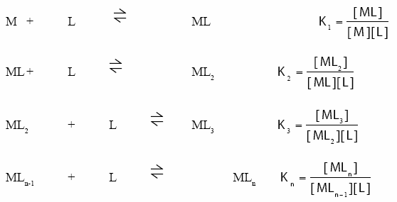 As constantes de equilíbrio K 1, K 2, K 3,. e K n são conhecidas como constantes de formação das etapas ou constantes de estabilidade das etapas ou constantes de estabilidade consecutivas.