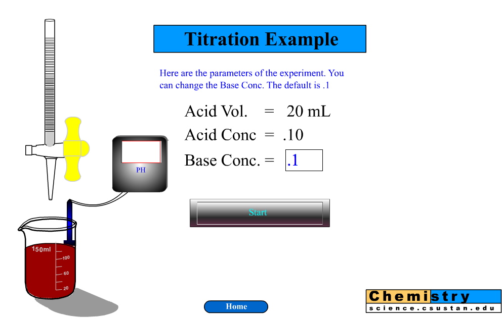 7. Objectivo Geral Autor do Módulo: Escrever de forma clara, informativa, concisa e compreensível é extremamente importante.