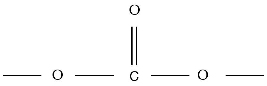 química de polimerização [1].