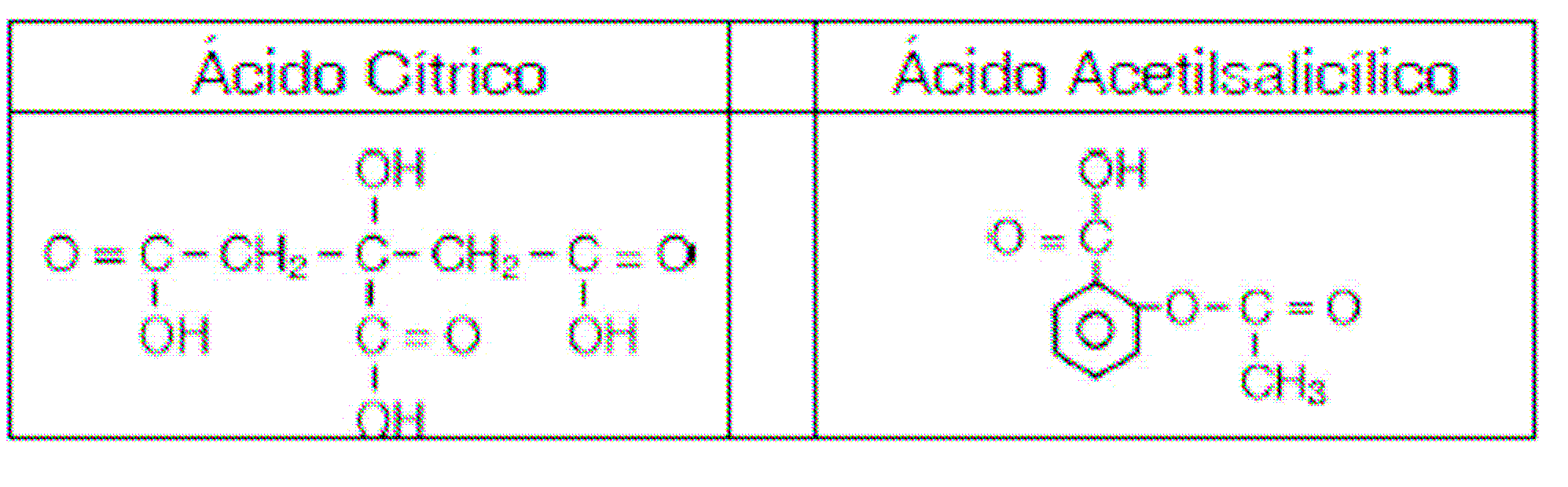 24 I. O fenilmetanal e o fenilmetanol são isômeros de função. II. O único composto que pode apresentar um par de enantiômeros ou antípodas ópticos é o hexan-3-ol. III.