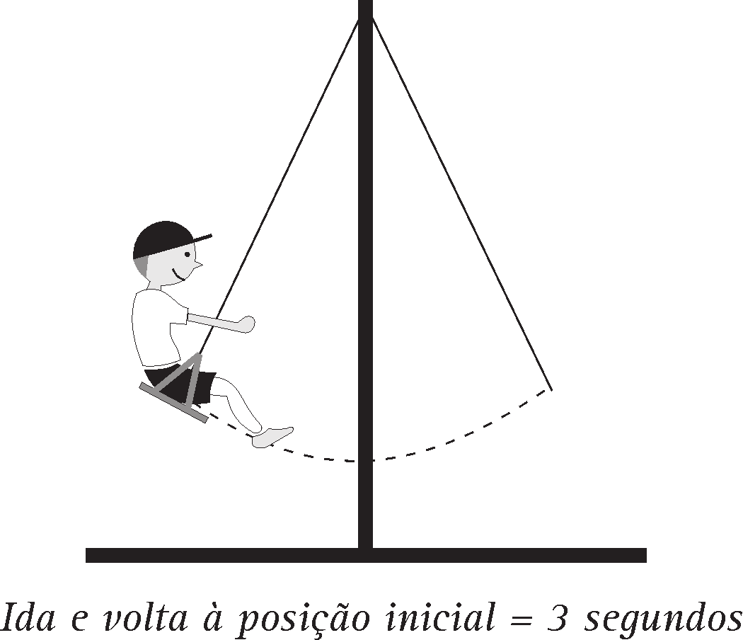 Matemática e suas Tecnologias Ensino Médio 3 Desenvolvendo competências 1. Muitas vezes um olhar atento sobre as informações contidas na embalagem de um produto pode indicar surpresa.