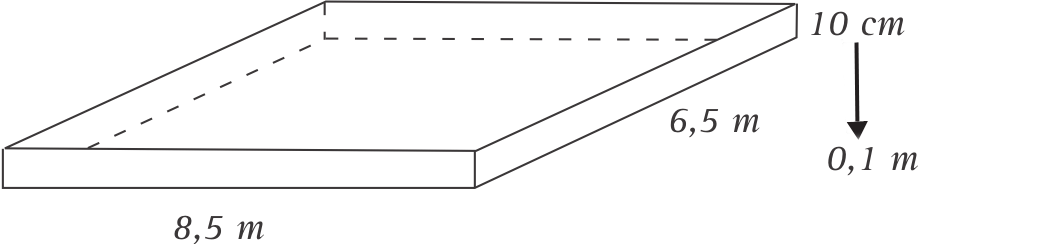 Capítulo V Medidas e seus usos Resolvendo problemas 9) Imaginemos um arco de 6 cm em uma circunferência de raio igual a 3 cm, como mostra a Figura 10.