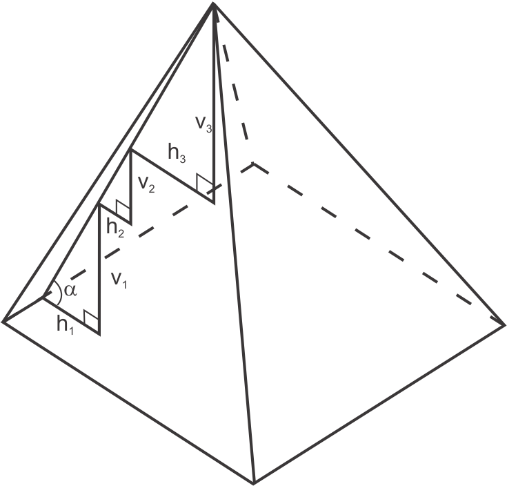 Capítulo I A Matemática: uma construção da humanidade Hoje usa-se: tg α = v h Egípcios usavam: cotg α = h v Figura 8 Atualmente, os topógrafos dispõem de instrumentos de medida de ângulo que lhes