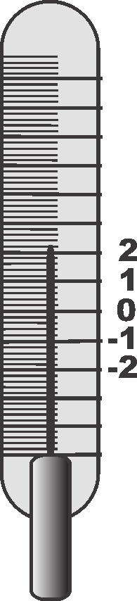 Matemática e suas Tecnologias Números inteiros também aparecem em gráficos. Gráficos são usados para transmitir dados e informações.