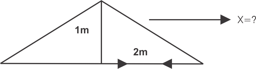 Matemática e suas Tecnologias Ensino Médio 8 9 Resposta (d).