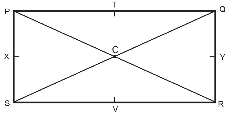 Capítulo IV Nossa realidade e as formas que nos rodeiam Atualmente, quando precisamos medir ou desenhar um ângulo reto, utilizamos o esquadro, um instrumento bastante simples, barato e fácil de se