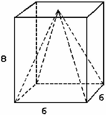 O espaço interior à caixa e exterior à pirâmide é preenchido com água, até uma altura h, a partir da base (h 8). Determine o volume da água para um valor arbitrário de h, 0 h 8.