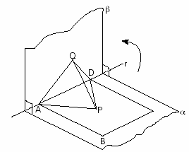 69) (Vunesp-998) Na figura, os planos e são perpendiculares e se interceptam segundo a reta r.