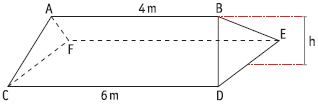 (II) A figura I mostra a forma do toldo de uma barraca, e a figura II, sua respectiva planificação, composta por dois trapézios isósceles congruentes e dois triângulos.