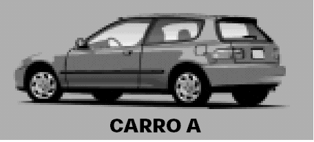 Leia-os com atenção e responda o que se solicita. TEXTO CORTANDO O AR Vencer a resistência do ar ao deslocamento do carro é função da aerodinâmica.