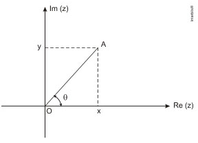 Considere a mira z e o alvo w indicados na figura anterior. Determine o tiro certeiro de z em w. 11