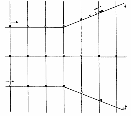 imensa variedade, impunha sobre ela uma camisa-de-força, obrigando as diferenças a se dissolverem nos caldeirões das identidades matemáticas.