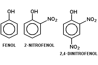 43 (UFSC-SC) Nas reações: I) HCl + H 2 O H 3 O + + Cl II) NH 3 + H 2 O NH 4 + + OH De acordo com a conceituação de Bronsted e Lowry, a água é: 01. um ácido na reação I e uma base na reação II. 02.