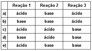 Assinale a opção que contém o comportamento da água em cada reação: 48 (UFAL-AL) De acordo com Bronsted-Lowry "um ácido libera prótons para uma base e uma base aceita prótons de um ácido.