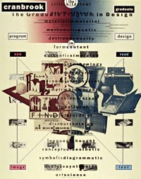 33 leitores a produzirem seus próprios significados, elevando o status dos designers no processo autoral (LUPTON, 2006, p.73).