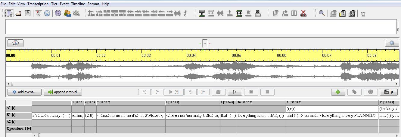 56 Apesar do software dispor de várias ferramentas, utilizamos, neste trabalho, apenas a ferramenta Partitur Editor que vincula o áudio ao texto, tornando a transcrição mais rigorosa e mais fácil de