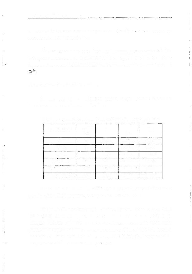 Capítoto 5 - Resultados e Discussão 49 de contato do trocador corr> a solução contendo Cr^, já que o trocador se encontra dentro da resina anionica.