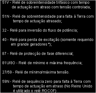 intantânea 51 MI temporizada 81U, 81O min e