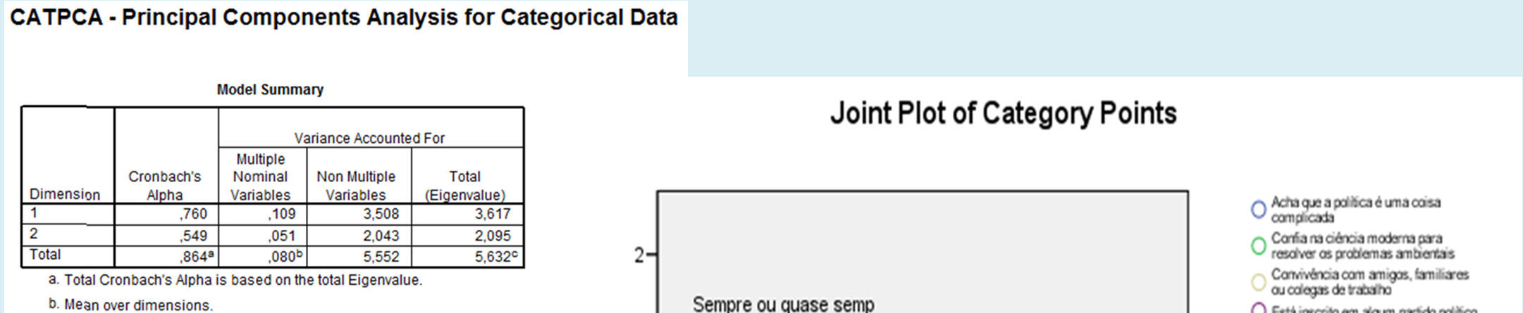 A medida do Bem-estar subjectivo foi