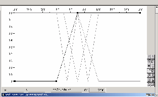 adjectivos (Funções de