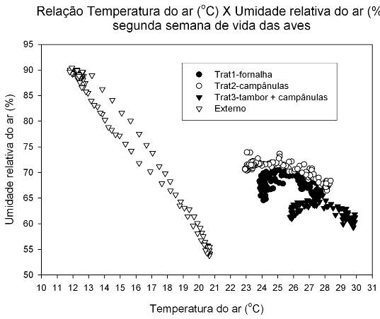 FIGURA 17.