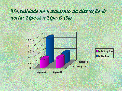 .. TRATAMENTO CLÍNICO Tratamento Clínico - Terapêutica anti-impulso. 1) Metoprolol 5 mg EV a cada 5 min até 15 a 20 mg, Propranolol 1 mg de 5/5 min até 6, s/n repetir de 2/2h.