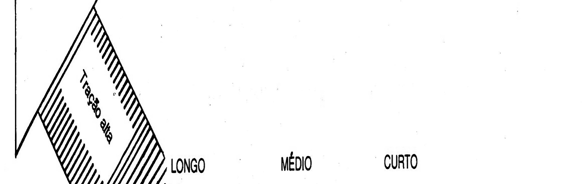 AEB Possibilidades de Emprego AEB Possibilidades de Emprego O