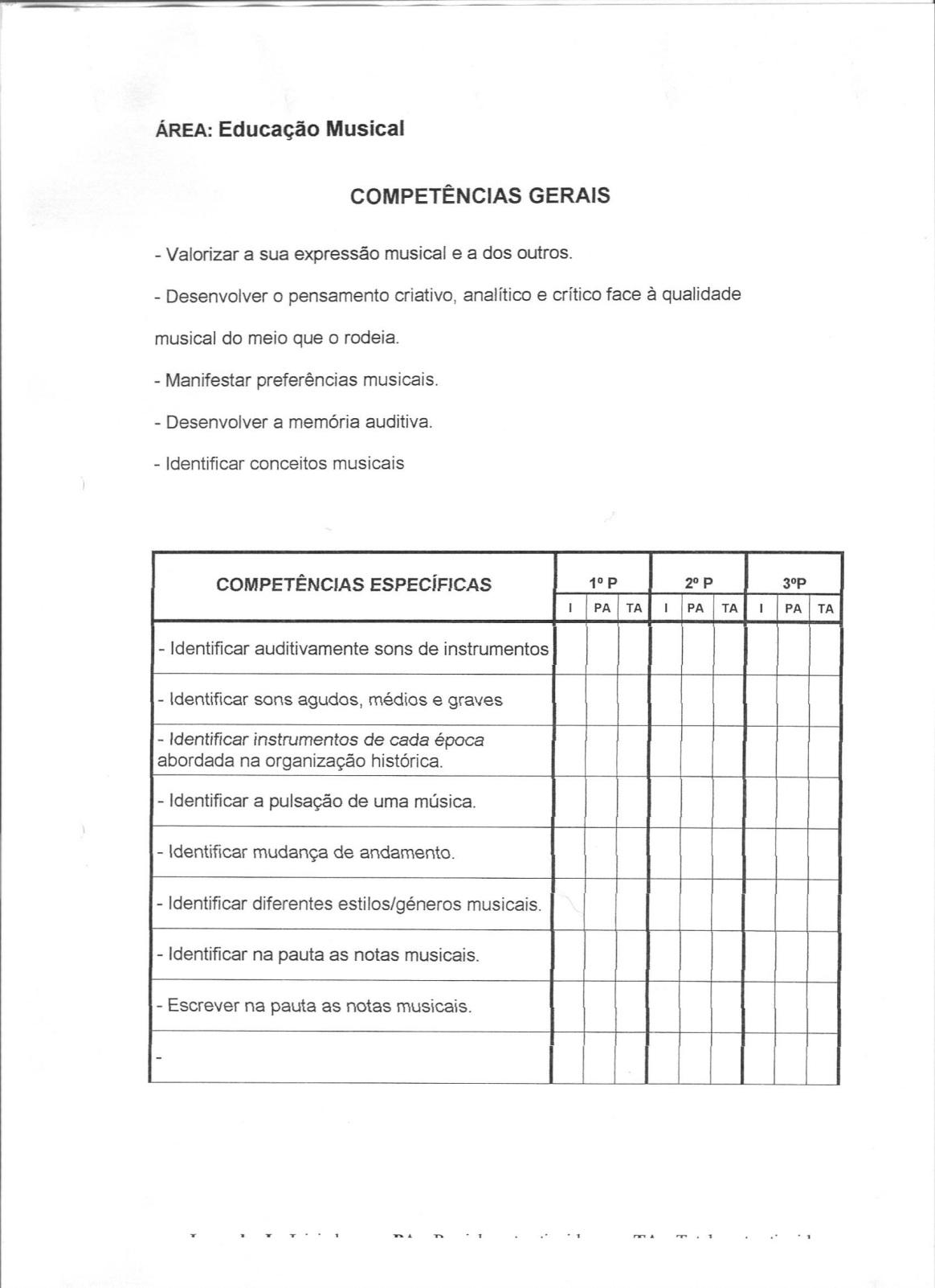 Universidade Lusófona de Humanidades e