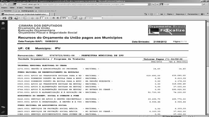 6.3 Informações no sítio da CGU Da mesma forma, a página do Portal da Transparência mantido na