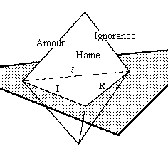 permite um rearranjo dos circuitos desejantes do sujeito. Um dos nomes do trauma fundamental seria então o nascimento do ser a partir do furo no real operado pelo significante.