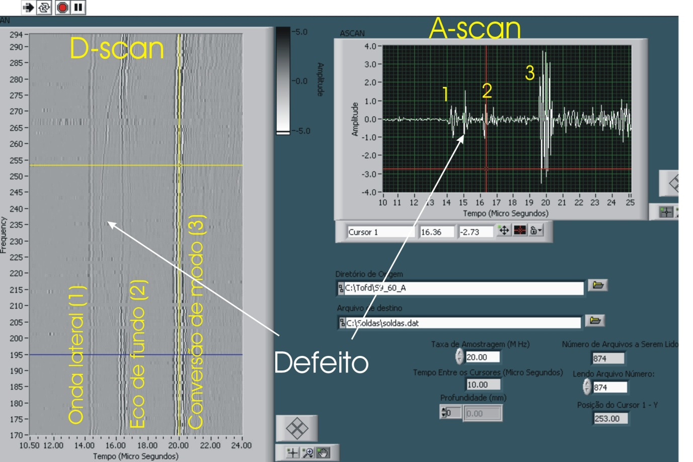 aquisição representada pela linha horizontal amarela sobre a imagem D-scan. A partir de uma calibração realizada no programa é possível determinar o dimensionamento de todos os defeitos detectados.