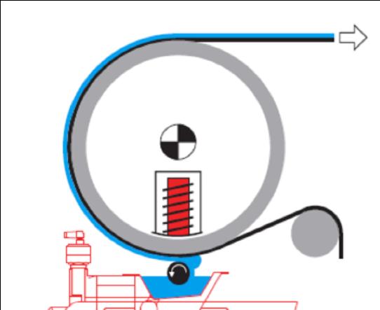 Pré-tratamento em linha de tecidos Como funciona?