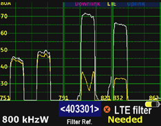 0E-8 16, 32, 64, 128 e 256 QAM -30 a +60 dbmv Até 30 db Até 50 db ±2 db 10 KHz Até 24 planos de diferentes regiões do mundo Até 20 planos de